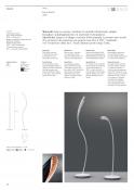 Catálogo Design 2013