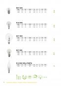 Catálogo Bulbs 2013