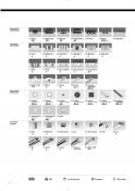 Catálogo Operativo 2012