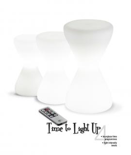 Lampes de table