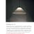 Imagen 2 de Knitterling Lampada sospensione 200cm