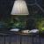 Imagen 6 de Sasha Plus lámpara of Floor Lamp Outdoor IP66 ø75cm E27 1x22W White