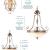 Imagen 2 de Mini chandeliers Suspension intérieur 1xE27 60W