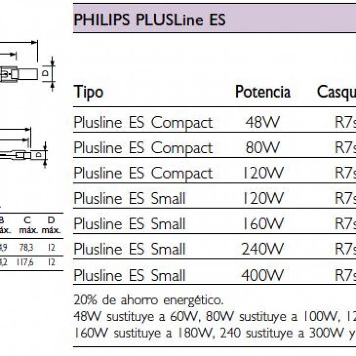 Buy Philips Lamps Plusline ES, 78mm, 48W, halogen lamp, R7S, Compact